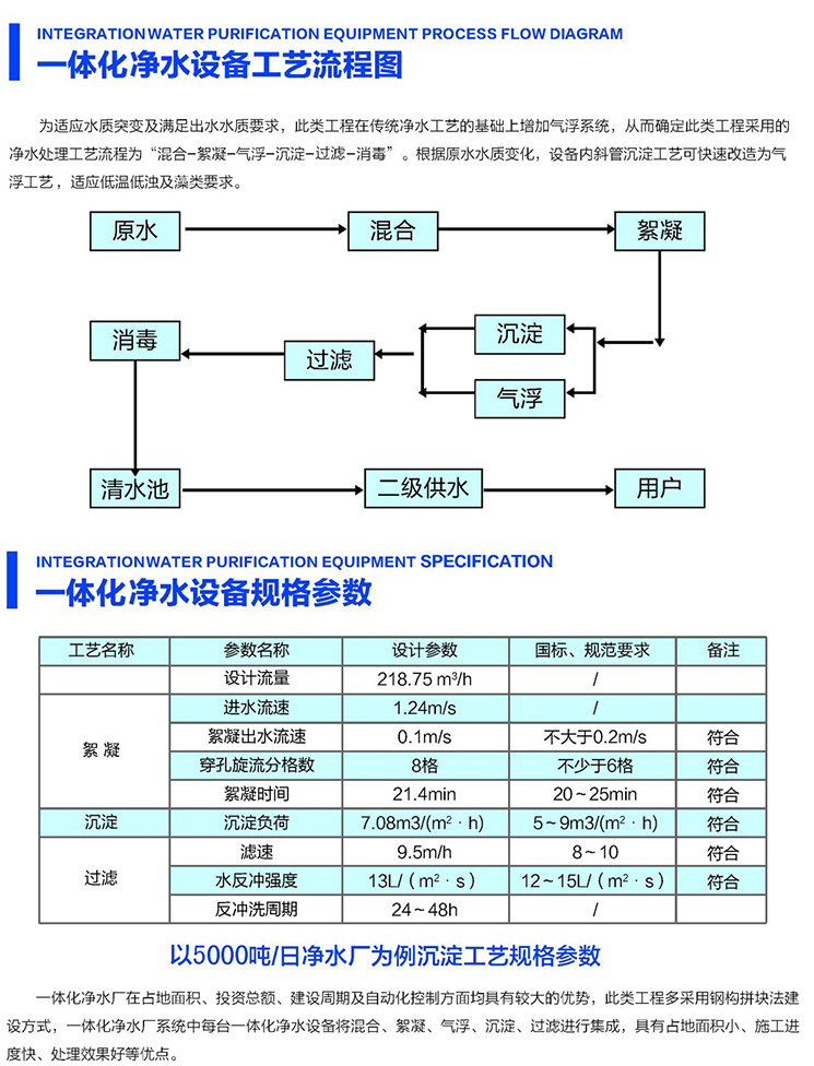 一体化净水设备工艺流程