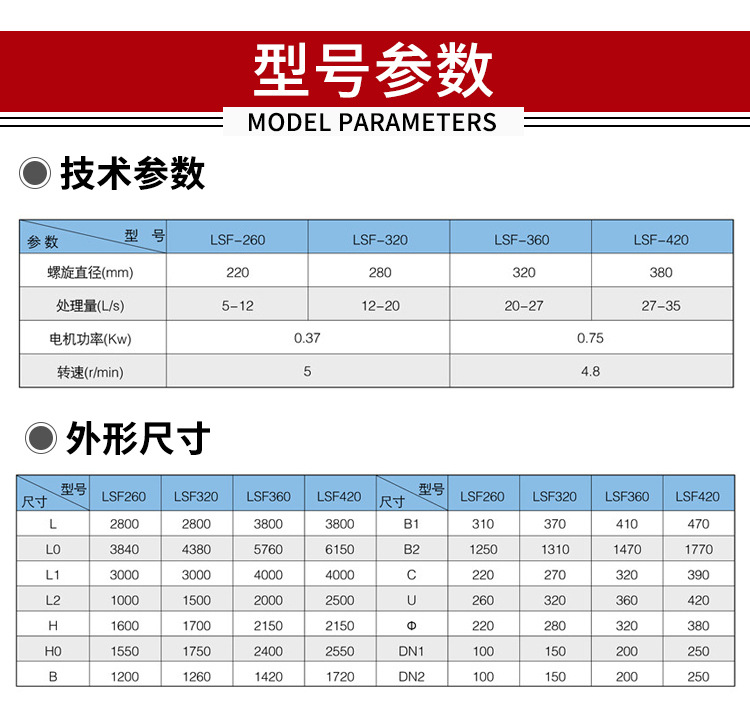 砂水分离器参数