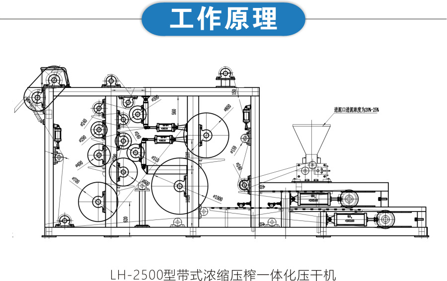 带式压滤机工作原理